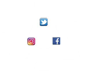 Social media content creation process